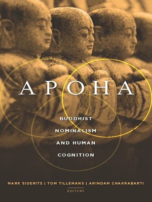 cover image of Apoha